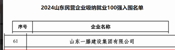 【喜報】一滕建設(shè)集團榮登山東民營企業(yè)百強榜第88位，山東省吸納就業(yè)百強榜第61位。